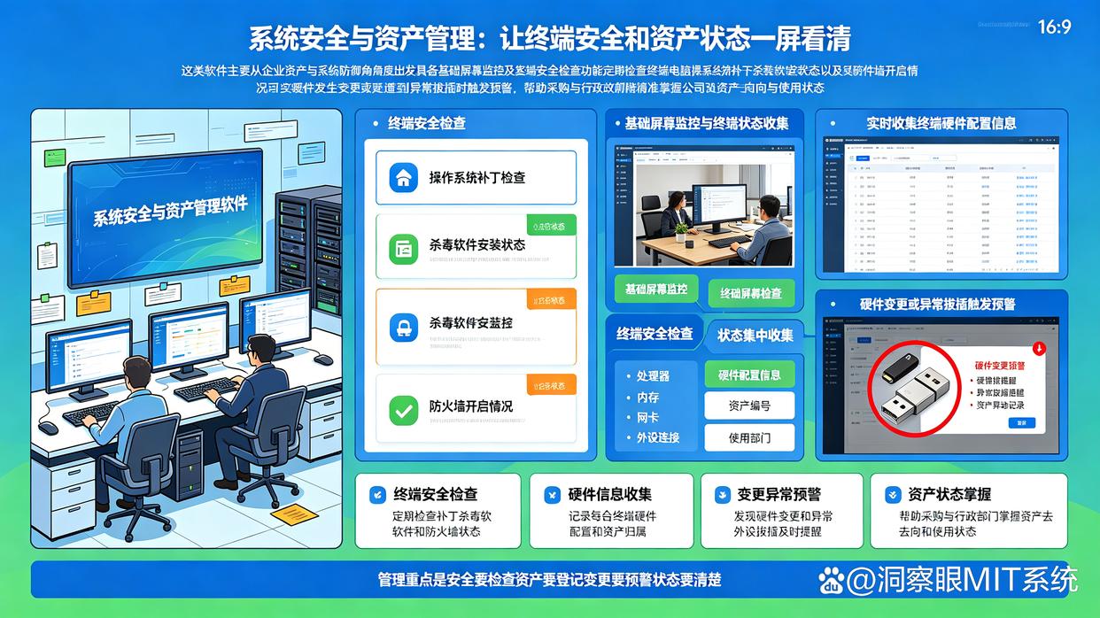内网怎么监控?26年分享六款常用的内网监控软件,亲测好使(图8) 内网怎么监控?26年分享六款常用的内网监控软件,亲测好使(图8)