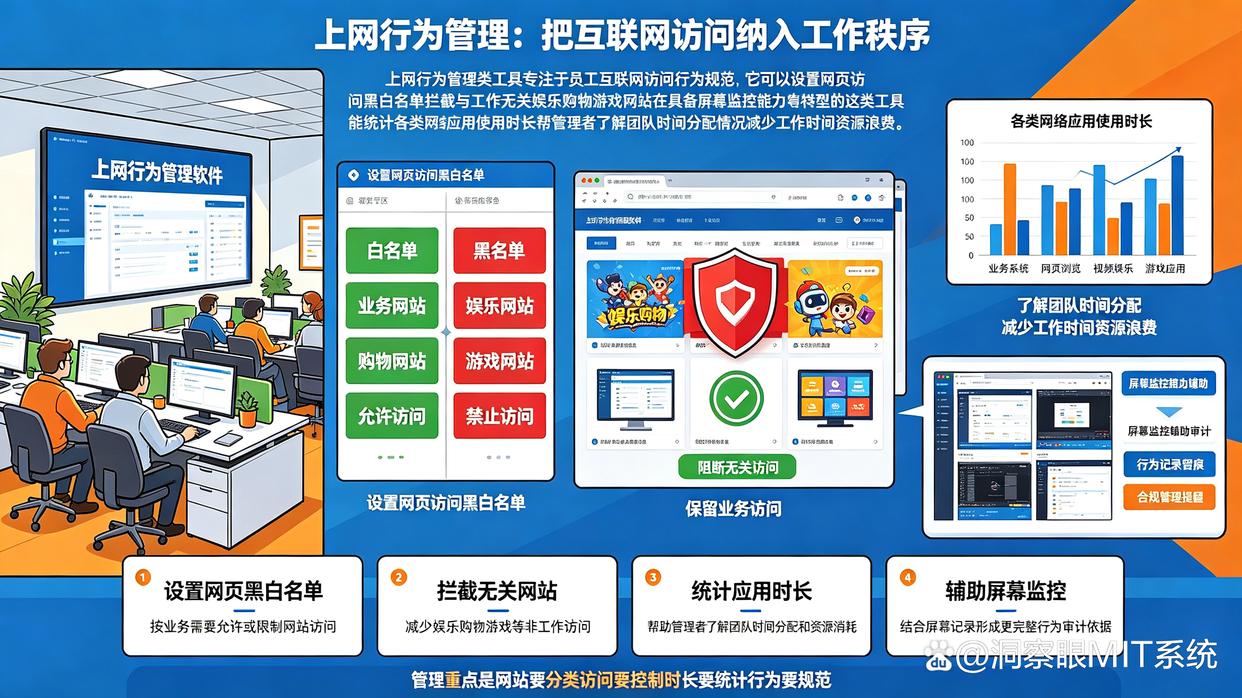 内网怎么监控?26年分享六款常用的内网监控软件,亲测好使(图7) 内网怎么监控?26年分享六款常用的内网监控软件,亲测好使(图7)