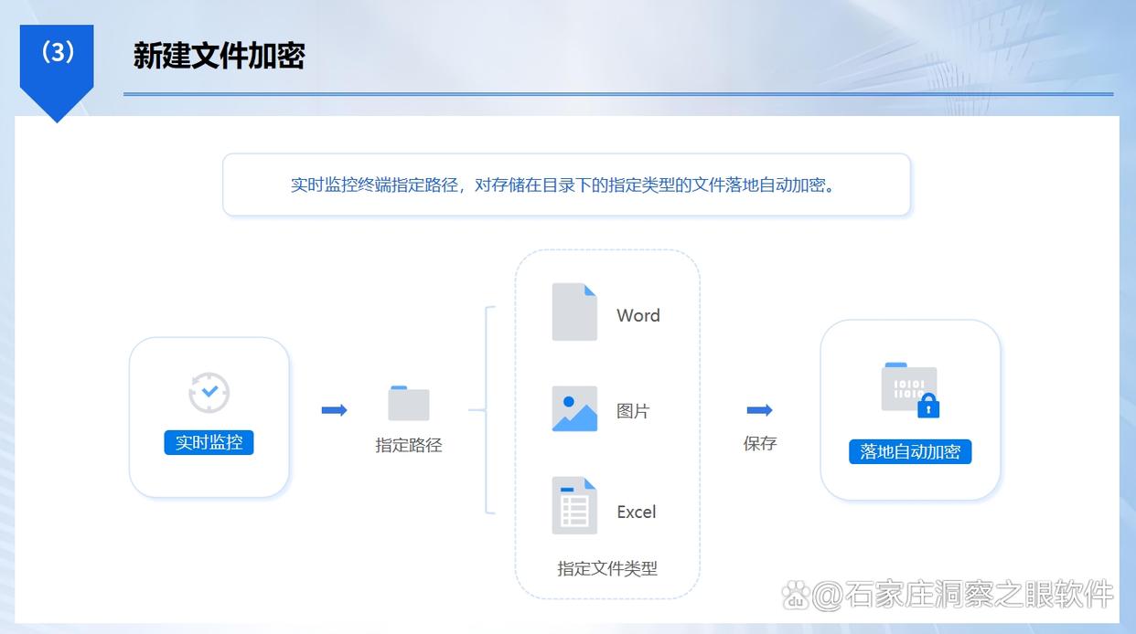怎么给电脑加密？分享6个电脑加密小技巧，建议学起来了(图3)