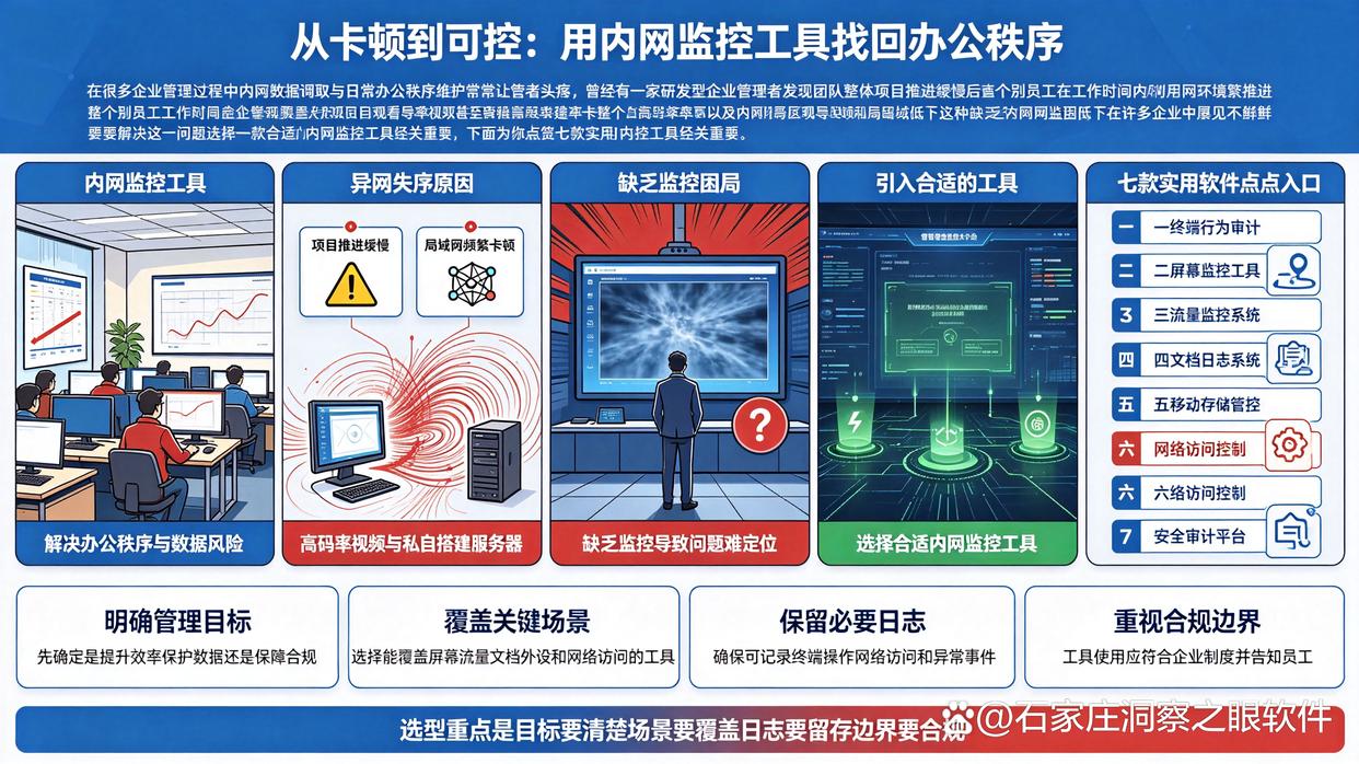 内网怎么监控?26年最夯测评7款实用的内网监控软件,收藏了(图1) 内网怎么监控?26年最夯测评7款实用的内网监控软件,收藏了(图1)