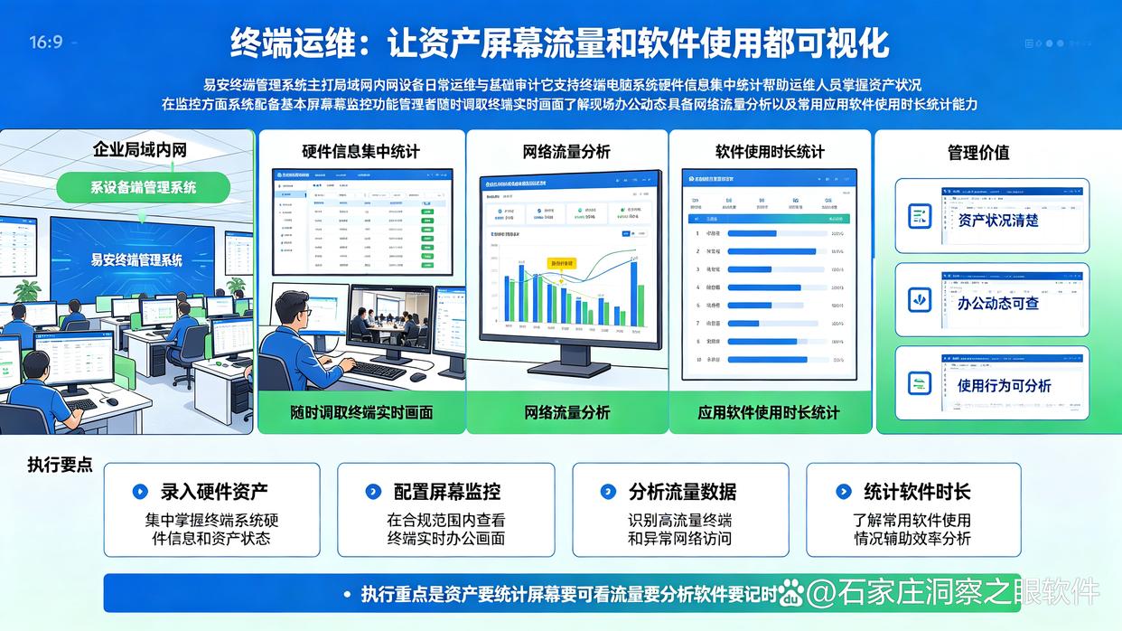 内网怎么监控?26年最夯测评7款实用的内网监控软件,收藏了(图6) 内网怎么监控?26年最夯测评7款实用的内网监控软件,收藏了(图6)