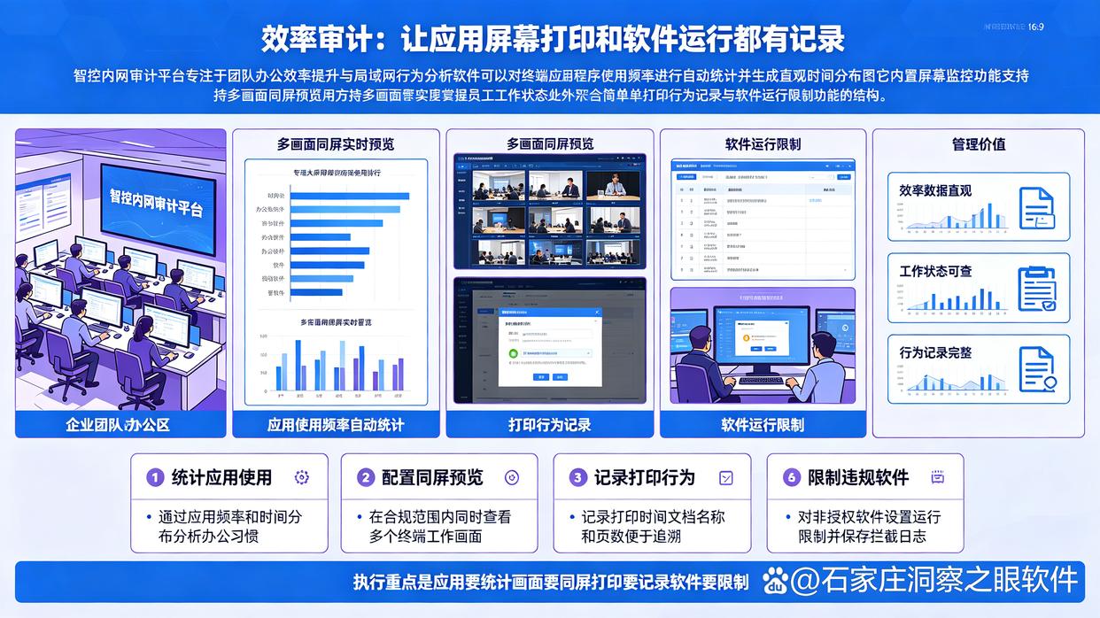 内网怎么监控?26年最夯测评7款实用的内网监控软件,收藏了(图8) 内网怎么监控?26年最夯测评7款实用的内网监控软件,收藏了(图8)