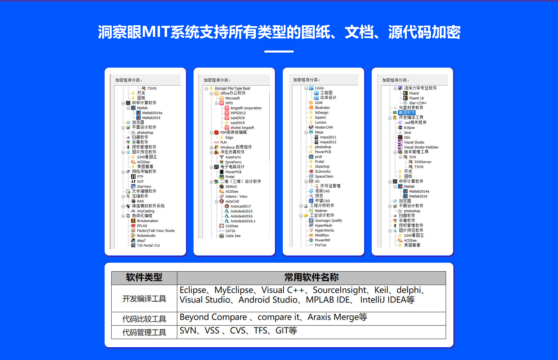 文件加密软件怎么选?6 款好用文件加密软件盘点|闭眼参考(图7) 文件加密软件怎么选?6 款好用文件加密软件盘点|闭眼参考(图7)