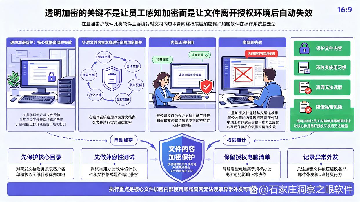 文件防泄密软件居然这么好使！推荐6个实用的文件防泄密软件，码住(图6)