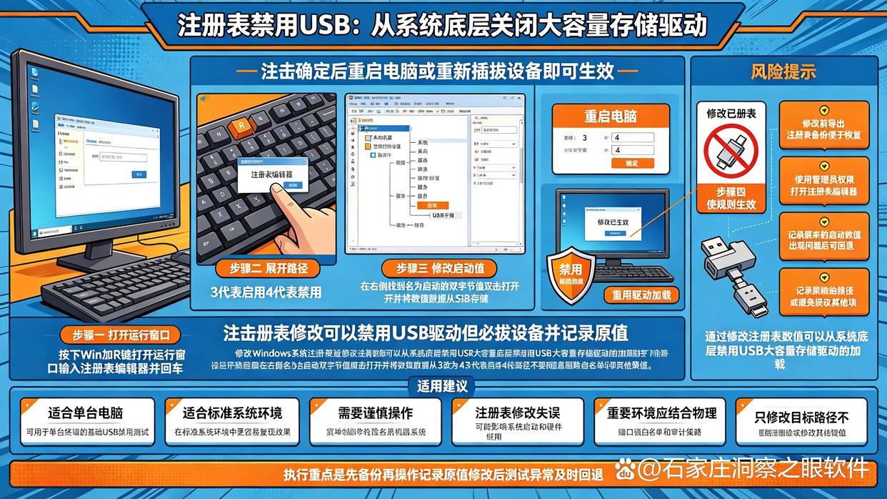 如何有效禁止USB端口的使用?教你五个禁用USB端口的方法,码住试试(图6) 如何有效禁止USB端口的使用?教你五个禁用USB端口的方法,码住试试(图6)