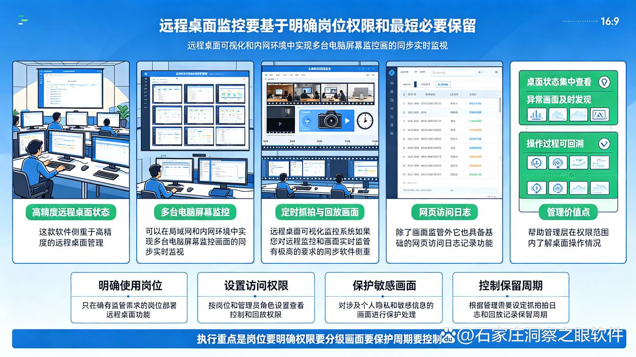 上网行为监控软件有哪些？推荐6款主流上网行为监控软件，26最新(图7)