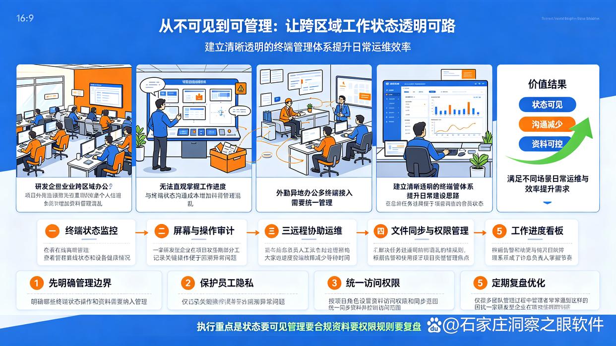 如何远程监控电脑?5个远程监控方法教给你,建议码住试试(图1) 如何远程监控电脑?5个远程监控方法教给你,建议码住试试(图1)