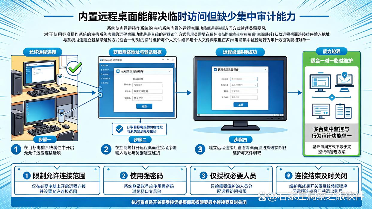 如何远程监控电脑?5个远程监控方法教给你,建议码住试试(图6) 如何远程监控电脑?5个远程监控方法教给你,建议码住试试(图6)