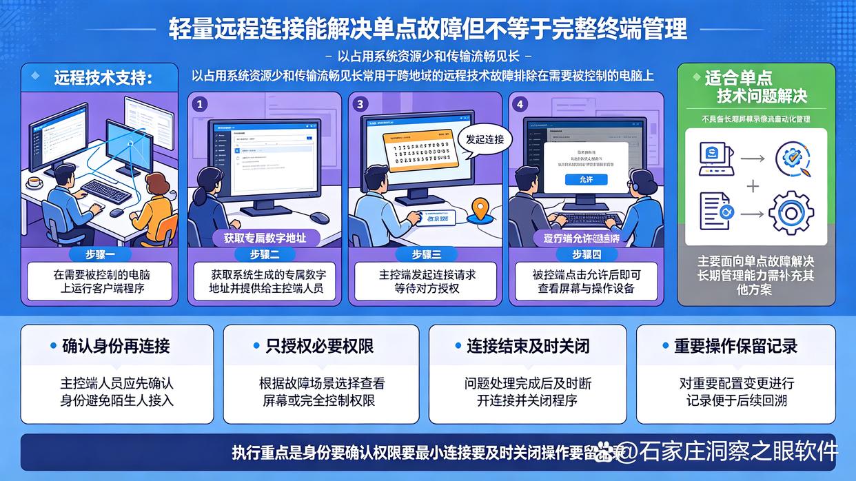 如何远程监控电脑?5个远程监控方法教给你,建议码住试试(图8) 如何远程监控电脑?5个远程监控方法教给你,建议码住试试(图8)