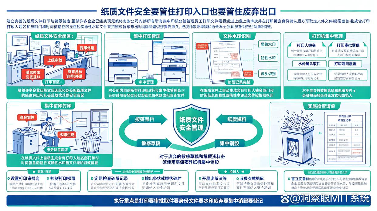 公司文件也能泄密?教你几个能有效防止文件泄密的方法,建议学起来(图7) 公司文件也能泄密?教你几个能有效防止文件泄密的方法,建议学起来(图7)