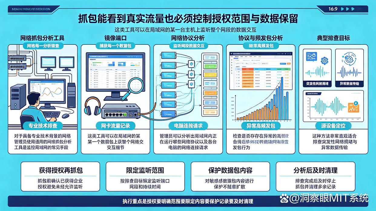 如何监控局域网?推荐6个局域网实时监控方法,快学起来(图6) 如何监控局域网?推荐6个局域网实时监控方法,快学起来(图6)