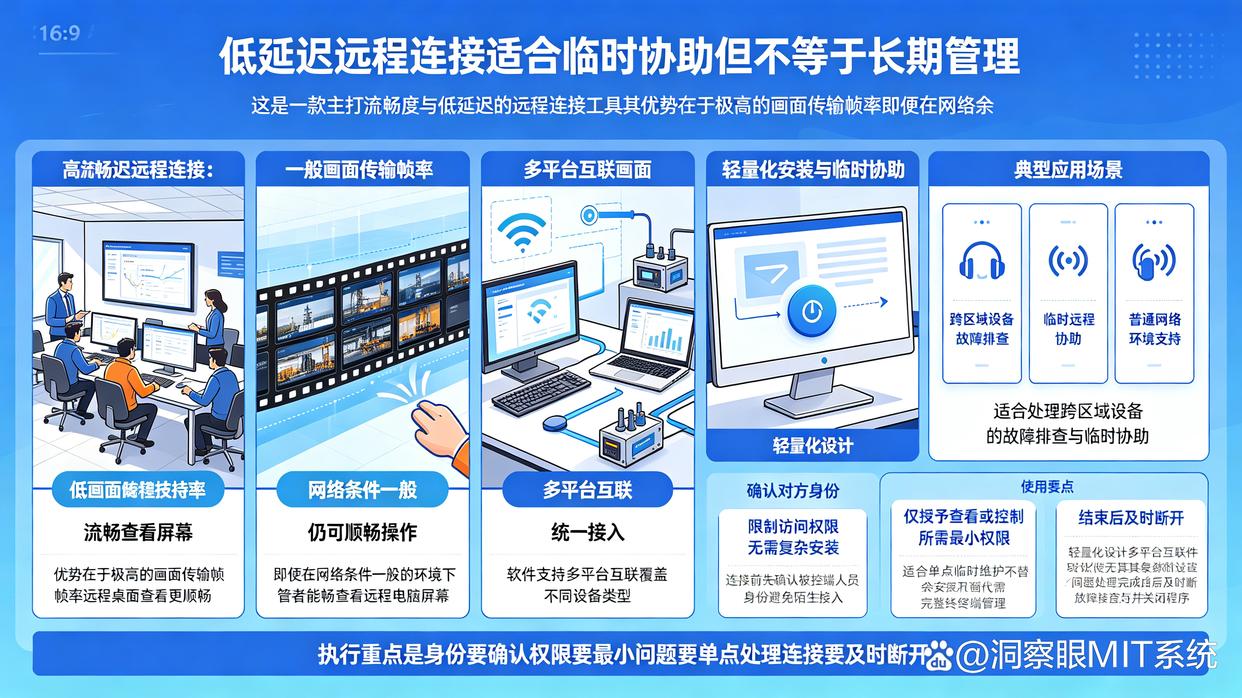 远程监控电脑的软件怎么选？推荐6个远程监控软件，快码住了(图6)