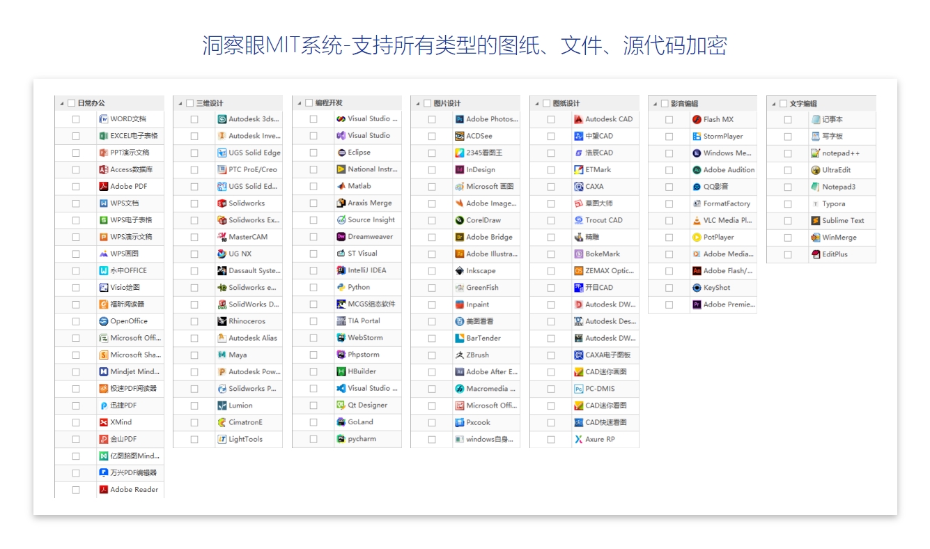 透明加密软件都有哪些？6 款透明加密工具合集，直接抄作业(图3)