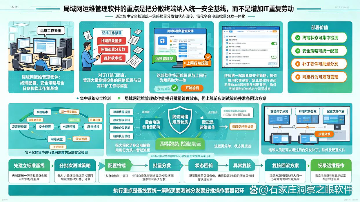 上网行为监控软件有哪些推荐?分享26年最夯测评的6款上网行为监控软件,最新整理(图7) 上网行为监控软件有哪些推荐?分享26年最夯测评的6款上网行为监控软件,最新整理(图7)