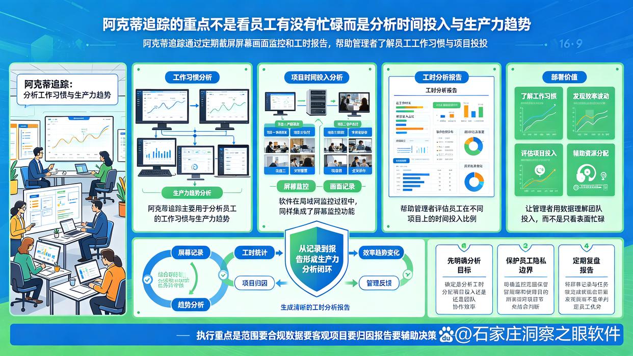 电脑监控软件哪个好？7款实用的电脑监控软件推荐，快码住试试(图6)