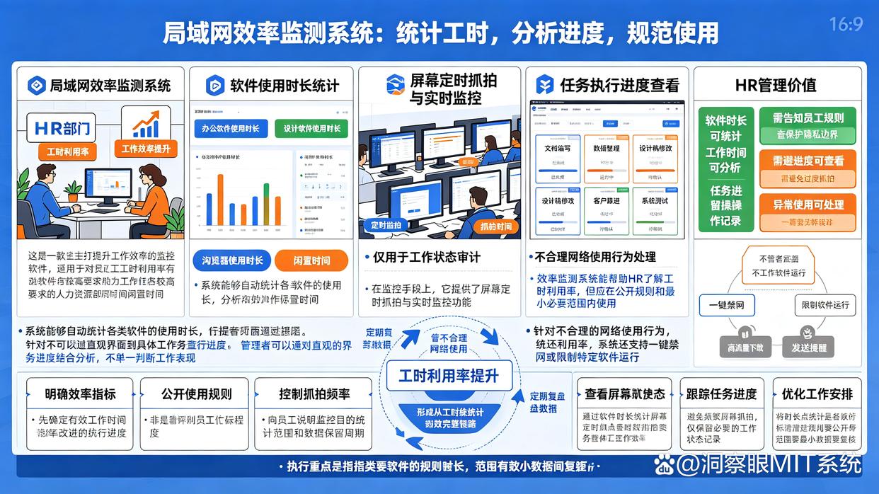 内网怎么监控？分享六款26年最夯排行的内网监控软件，收藏了(图7)