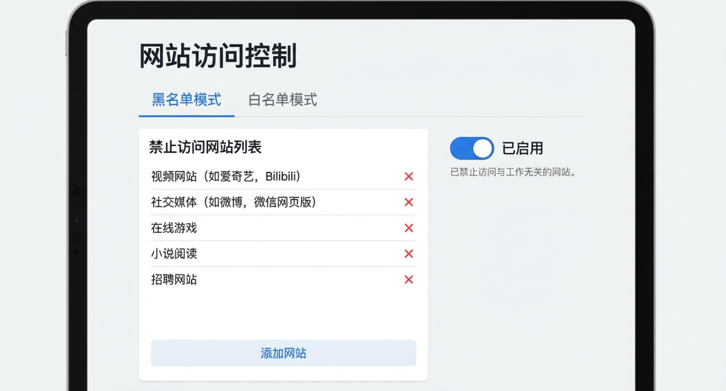 公司如何监控员工上网？5 个实用上网行为监控方法，直接参考(图3)