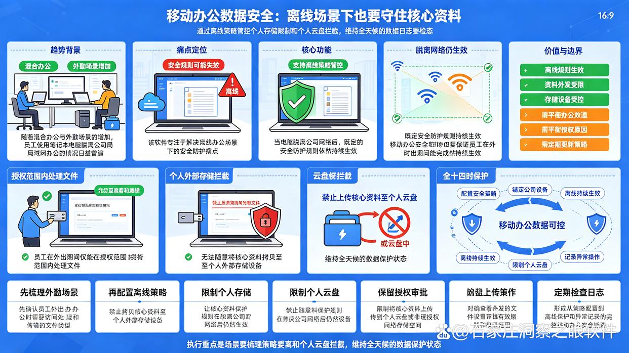 数据防泄密软件怎么选?推荐6款实用的数据防泄密软件,26最新(图8) 数据防泄密软件怎么选?推荐6款实用的数据防泄密软件,26最新(图8)