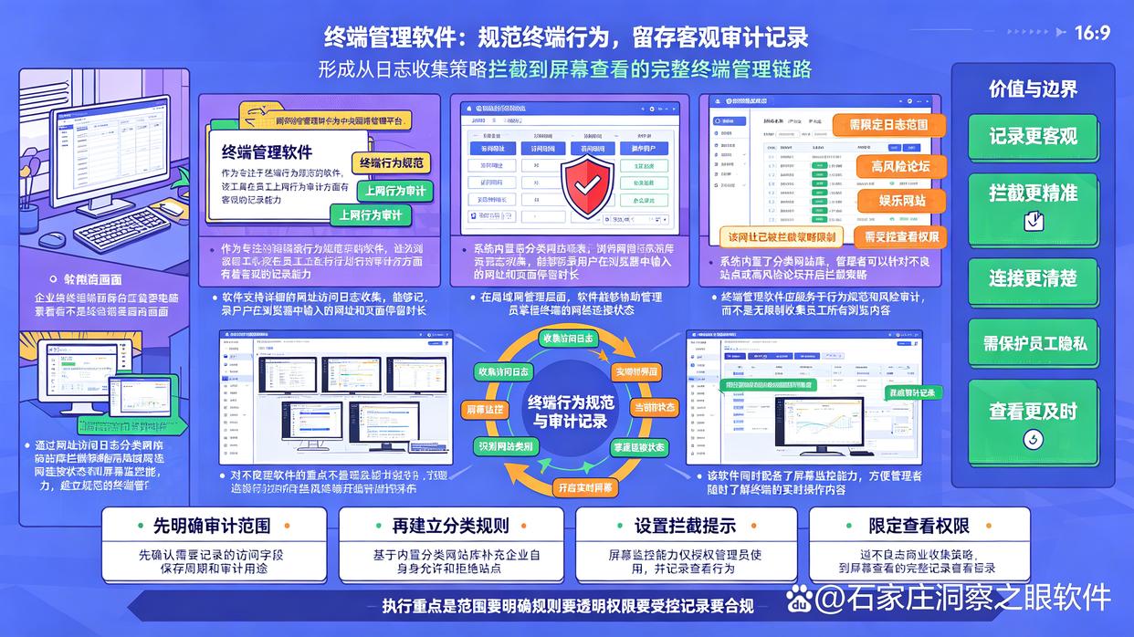 上网行为监控软件怎么选？分享7款主流的上网行为监控软件，26最新(图6)