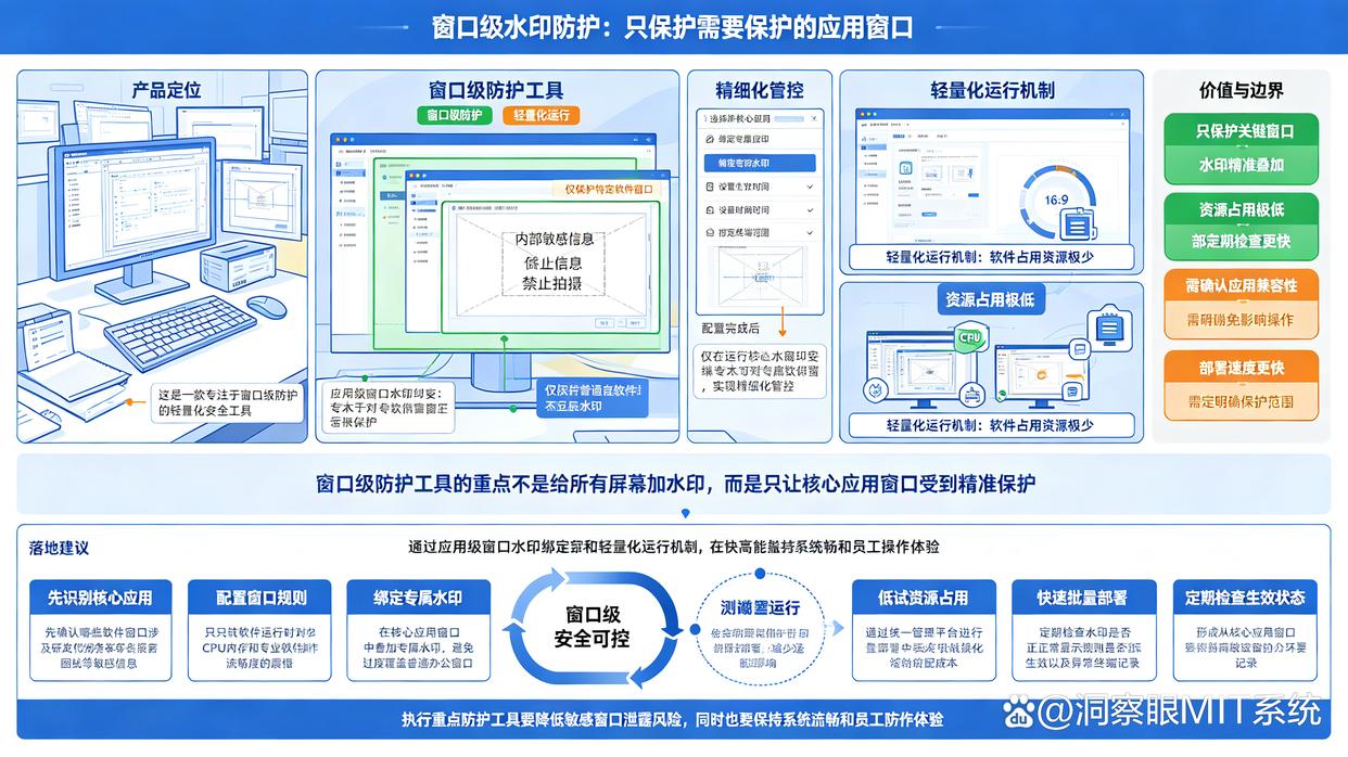 如何防止员工拍摄电脑屏幕？6个实用的公司屏幕防拍照系统推荐，试试了(图7)