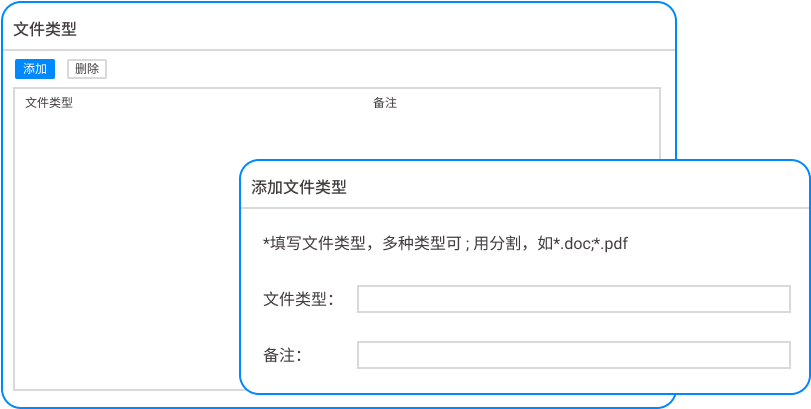 代码泄密怎么办?5 个实用代码防泄密方法,研发团队收藏(图3) 代码泄密怎么办?5 个实用代码防泄密方法,研发团队收藏(图3)