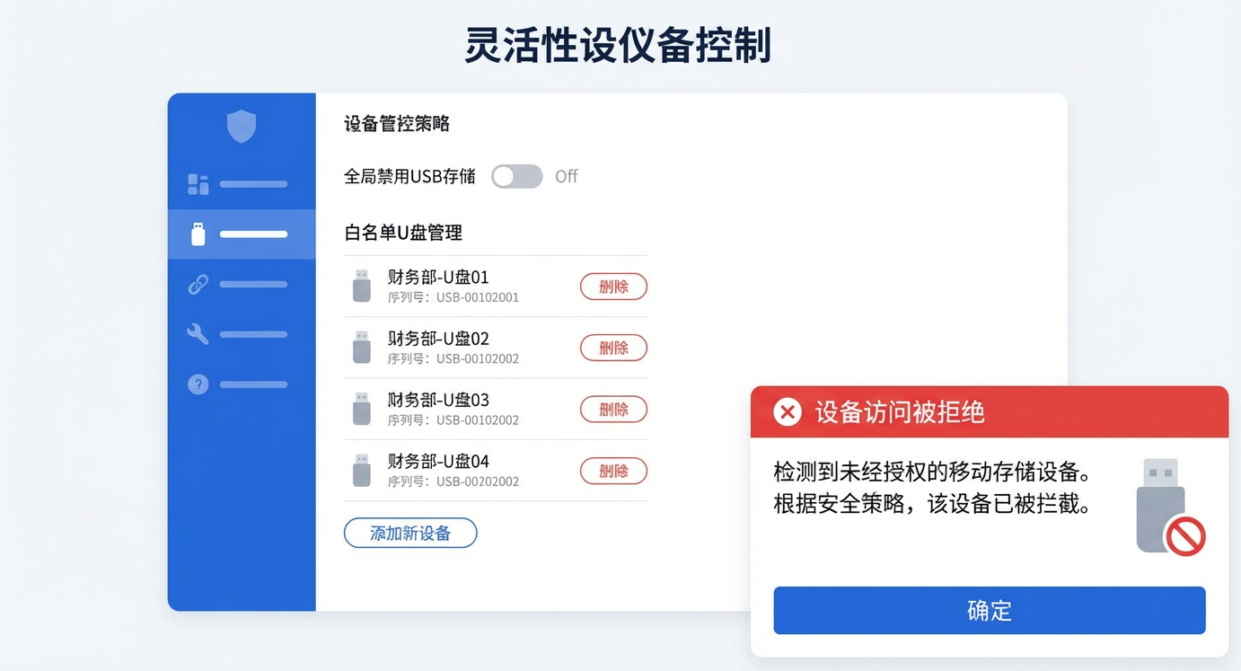 USB 端口管理软件怎么选?6 款靠谱管控工具|2026 实测汇总(图5) USB 端口管理软件怎么选?6 款靠谱管控工具|2026 实测汇总(图5)