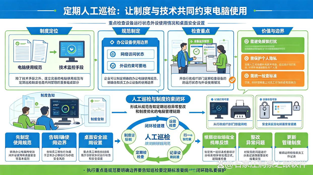 内网监控怎么弄?分享5个常见的内网监控方法,快学起来了(图8) 内网监控怎么弄?分享5个常见的内网监控方法,快学起来了(图8)
