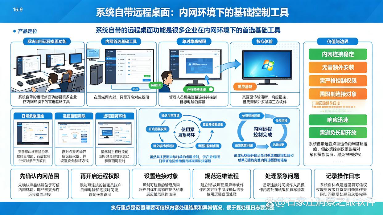 远程监控电脑软件怎么整?推荐7款远程监控软件,快码住试试(图8) 远程监控电脑软件怎么整?推荐7款远程监控软件,快码住试试(图8)