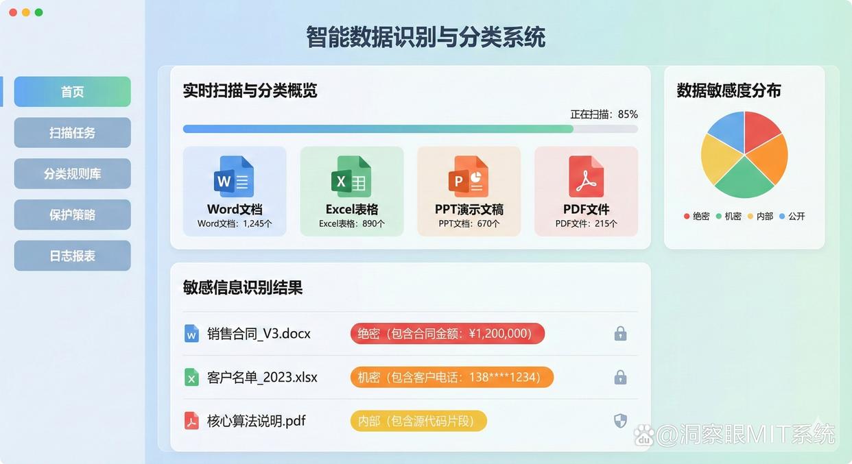 数据防泄密方法哪个好?教你六个数据防泄密方法,码住试试了(图4) 数据防泄密方法哪个好?教你六个数据防泄密方法,码住试试了(图4)