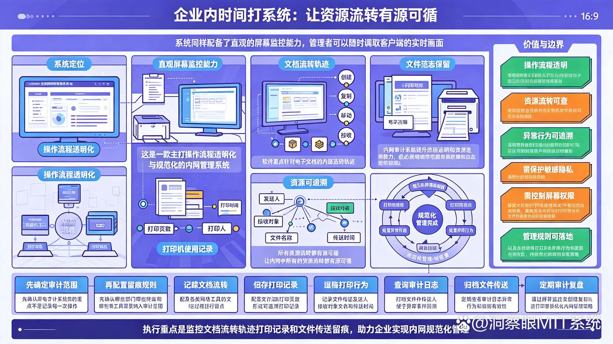 内网怎么监控?26年分享6款常用的内网监控软件,码住试试(图8) 内网怎么监控?26年分享6款常用的内网监控软件,码住试试(图8)
