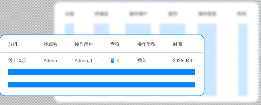 U 盘防泄密软件大盘点:7 款实用工具,堵住文件拷贝泄露漏洞(图4) U 盘防泄密软件大盘点:7 款实用工具,堵住文件拷贝泄露漏洞(图4)