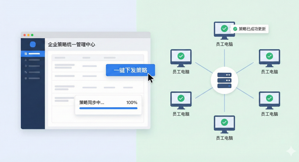 想远程监控电脑?5 个远程实时监控小技巧,轻松掌握终端状态(图6) 想远程监控电脑?5 个远程实时监控小技巧,轻松掌握终端状态(图6)