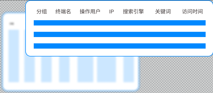 如何实时监控上网行为?6 招实时监控员工上网,实用技巧(图4) 如何实时监控上网行为?6 招实时监控员工上网,实用技巧(图4)