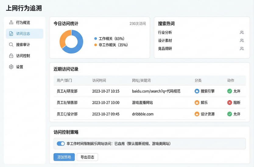 如何实时监控上网行为?6 招实时监控员工上网,实用技巧(图7) 如何实时监控上网行为?6 招实时监控员工上网,实用技巧(图7)