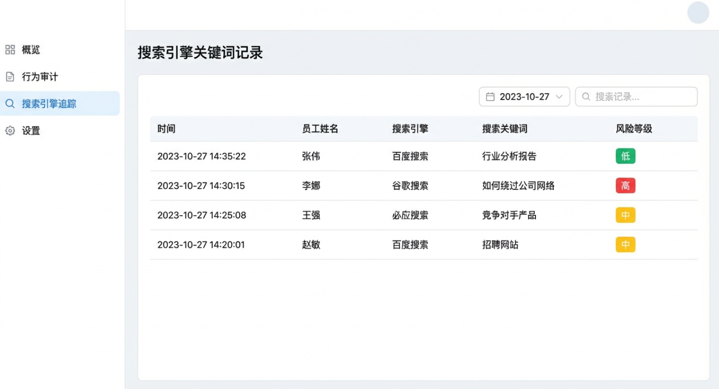 上网行为审计软件有哪些?2026 盘点 5 款 TOP 工具,直接码住(图3) 上网行为审计软件有哪些?2026 盘点 5 款 TOP 工具,直接码住(图3)
