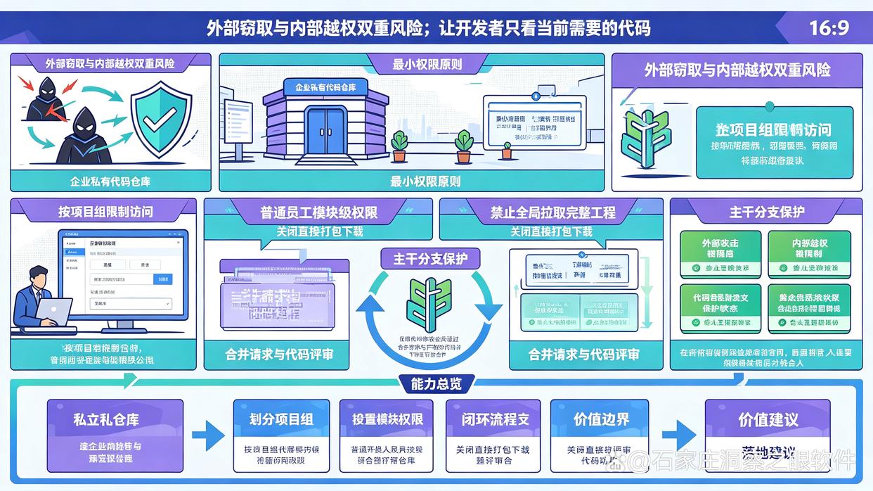 源代码怎么加密?教你6个实测好用的给源代码加密的方法,码住试试(图7) 源代码怎么加密?教你6个实测好用的给源代码加密的方法,码住试试(图7)