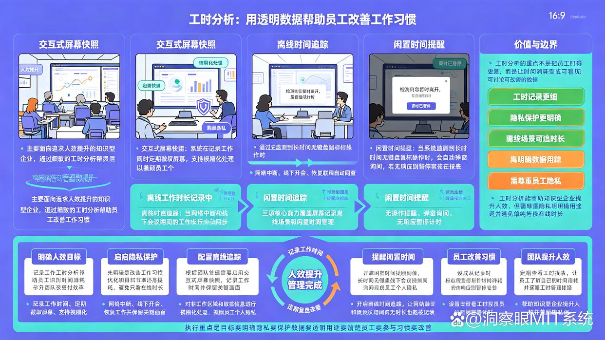 远程电脑监控软件哪个好?7款实用的远程电脑监控软件分享,一定要试试(图7) 远程电脑监控软件哪个好?7款实用的远程电脑监控软件分享,一定要试试(图7)