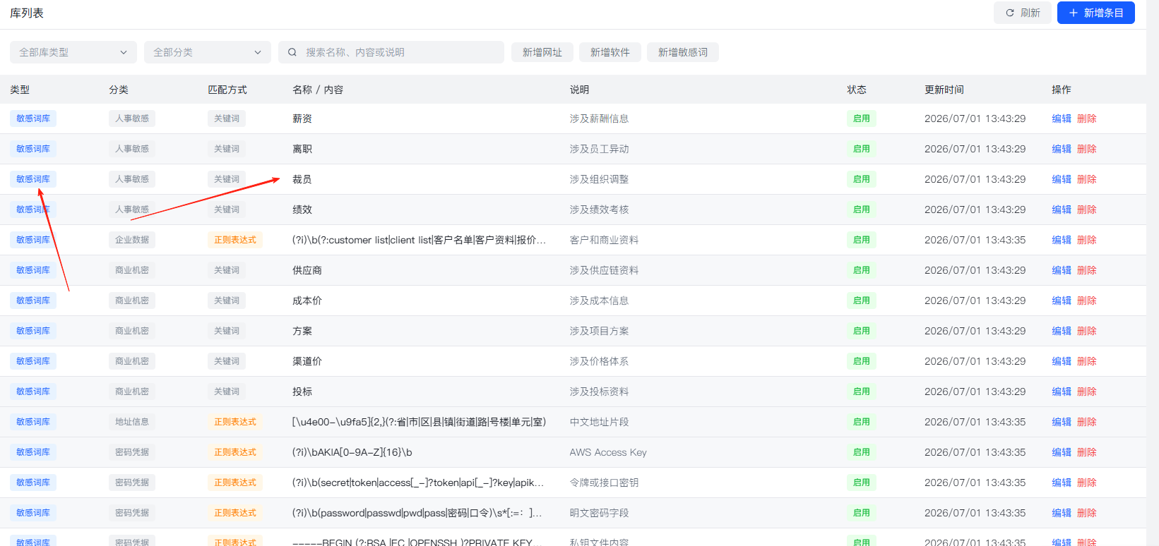 怎么给电脑文件加密？分享 5 个电脑加密小技巧，加密不求人(图3)