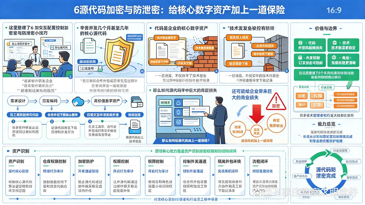 源代码怎么加密？这6个源代码加密小技巧分享给你，快码住试试(图1)