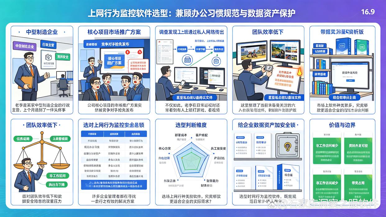 上网行为监控软件哪个好？推荐六款实用的上网行为监控软件，26最新(图1)