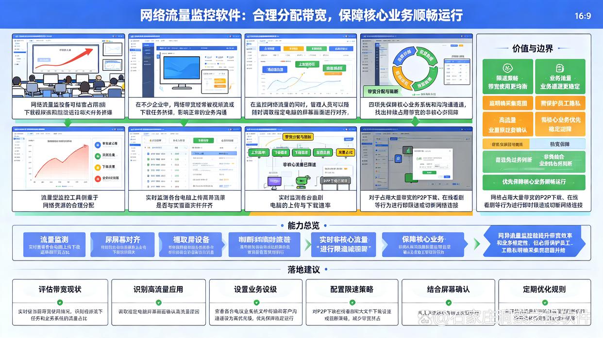 上网行为监控软件哪个好？推荐六款实用的上网行为监控软件，26最新(图7)