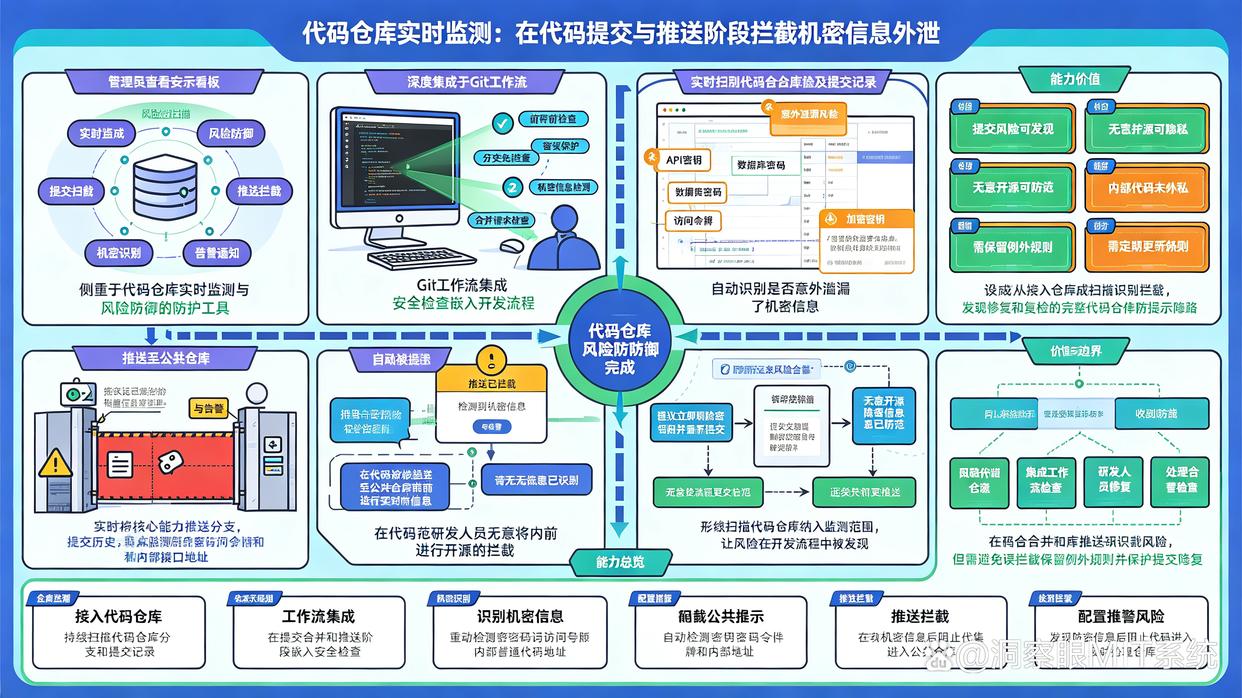 想给源代码加密?分享六款超高质量的源代码加密软件,快收藏了(图6) 想给源代码加密?分享六款超高质量的源代码加密软件,快收藏了(图6)