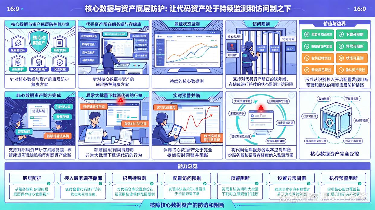 想给源代码加密?分享六款超高质量的源代码加密软件,快收藏了(图7) 想给源代码加密?分享六款超高质量的源代码加密软件,快收藏了(图7)