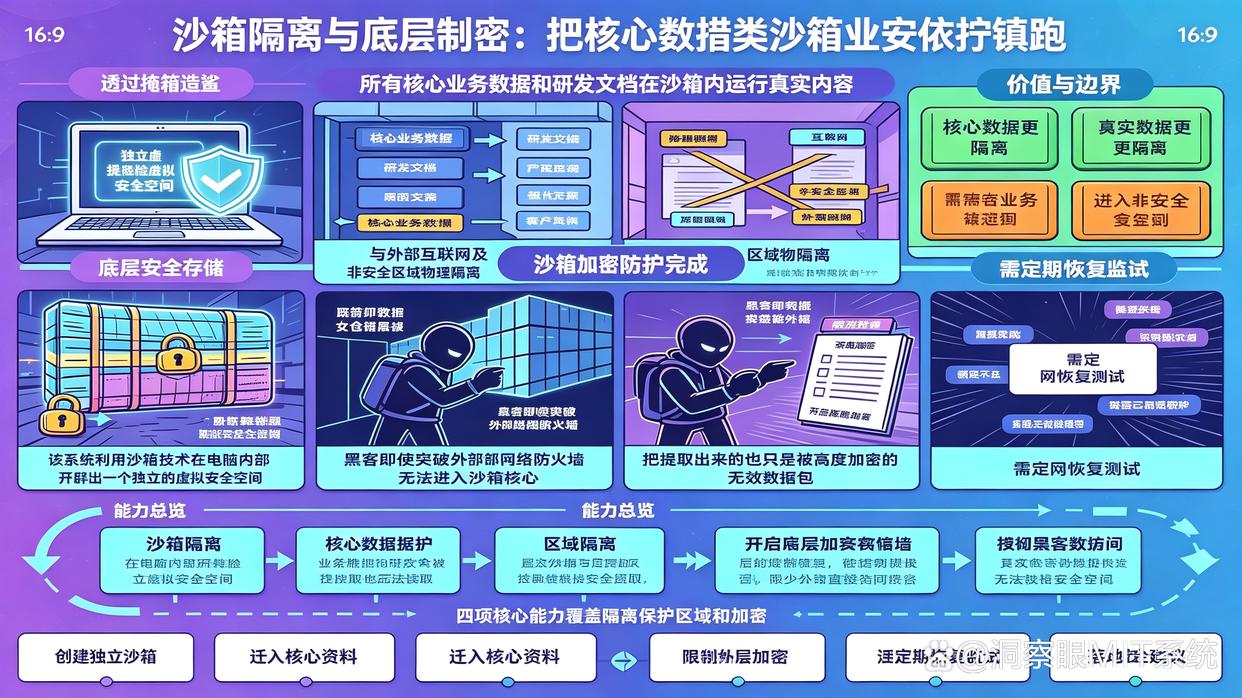 2026必备！推荐七款超实用的文件防泄密软件，保护文件数据安全(图7)