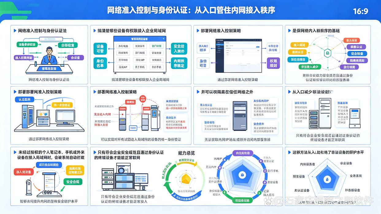 想实时监控内网动态?教你5个内网监控方法,新手也能快速上手(图7) 想实时监控内网动态?教你5个内网监控方法,新手也能快速上手(图7)