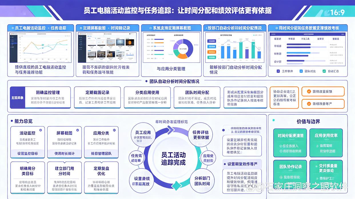 如何监控员工电脑?精选8款电脑监控软件,建议收藏了(图9) 如何监控员工电脑?精选8款电脑监控软件,建议收藏了(图9)