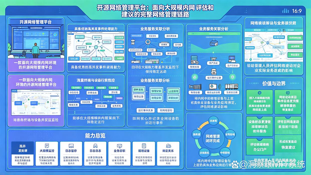 内网怎么监控?分享6款热门的内网监控软件,快收藏了(图8) 内网怎么监控?分享6款热门的内网监控软件,快收藏了(图8)