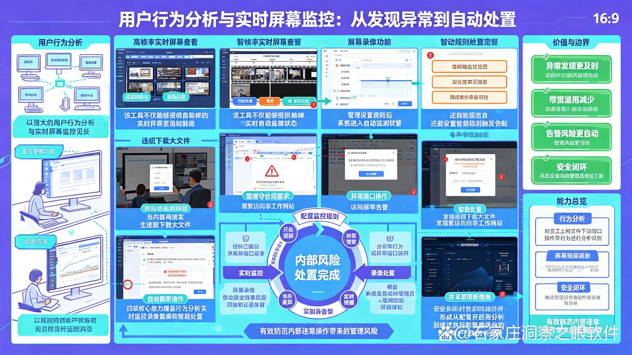 电脑监控软件有哪些推荐?精选7款电脑监控软件,26年最新排名(图6) 电脑监控软件有哪些推荐?精选7款电脑监控软件,26年最新排名(图6)