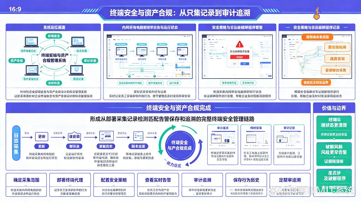 如何检测盗版软件的使用?推荐6款热门的盗版软件检测工具,快来试试(图7) 如何检测盗版软件的使用?推荐6款热门的盗版软件检测工具,快来试试(图7)