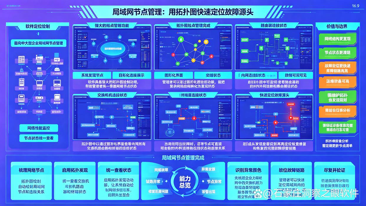 局域网如何监控?分享6款实用的局域网监控软件,快来试试了(图6) 局域网如何监控?分享6款实用的局域网监控软件,快来试试了(图6)